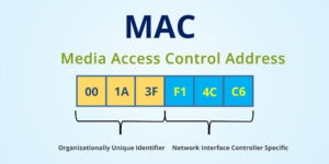 MAC Addresses