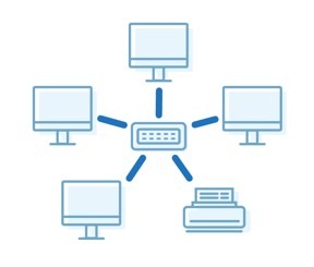 Network Topologies