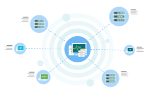 Network Monitoring